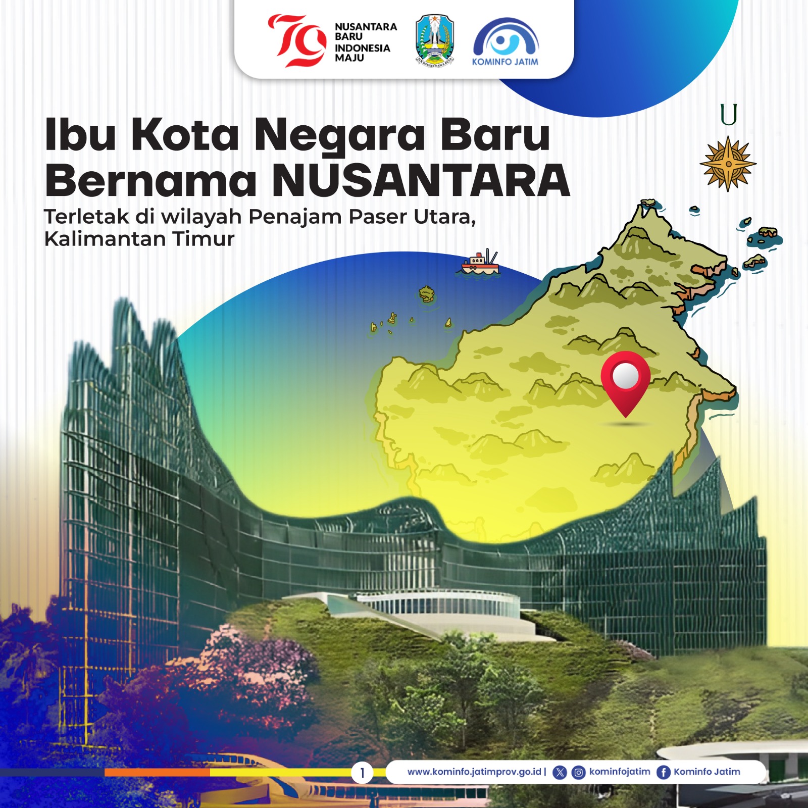 Ibu Kota Negara Indonesia Baru Bernama Nusantara