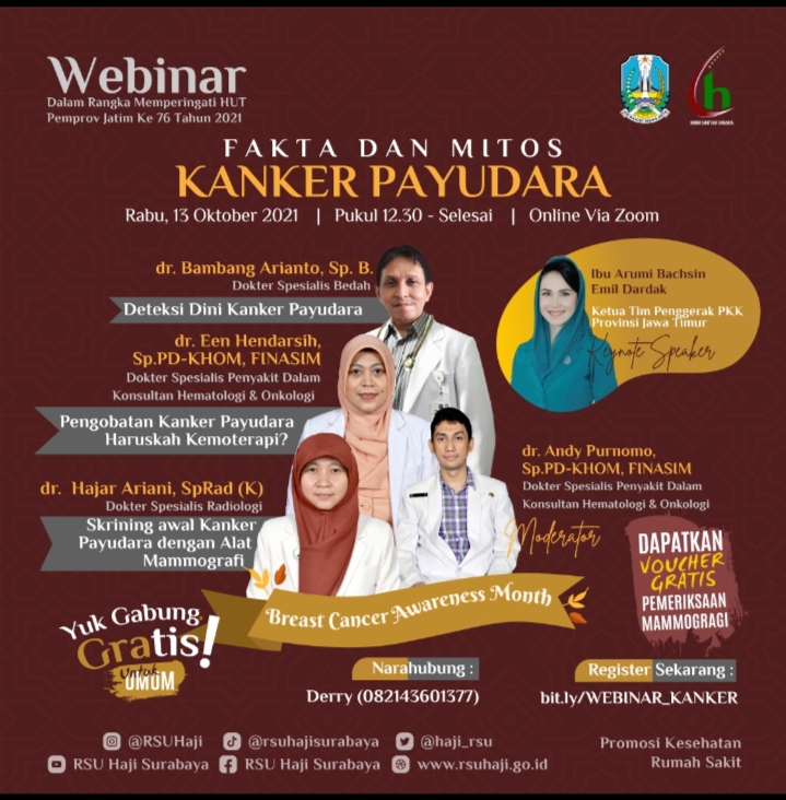 WEBINAR FAKTA DAN MITOS KANKER PAYUDARA Dalam Rangka Bulan Kesadaran Kanker Payudara “Breast Cancer Awareness Month”