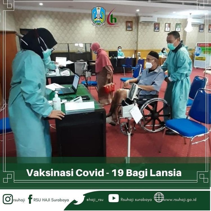Pelaksanaan Program Vaksinasi Untuk Masyarakat Lanjut Usia (Lansia) Tahap 1 di RSU Haji Surabaya