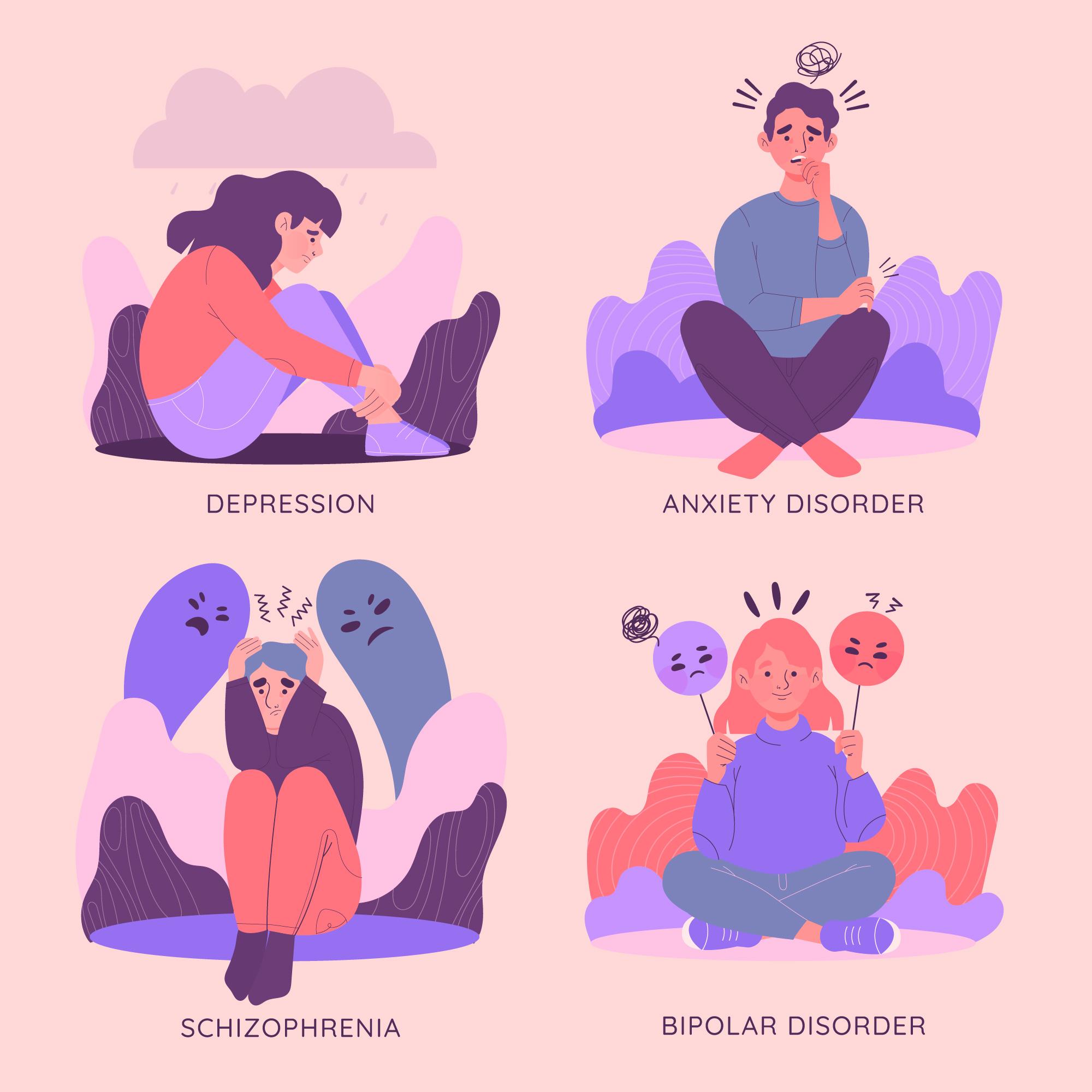 Pentingnya Kesadaran Kesehatan Mental