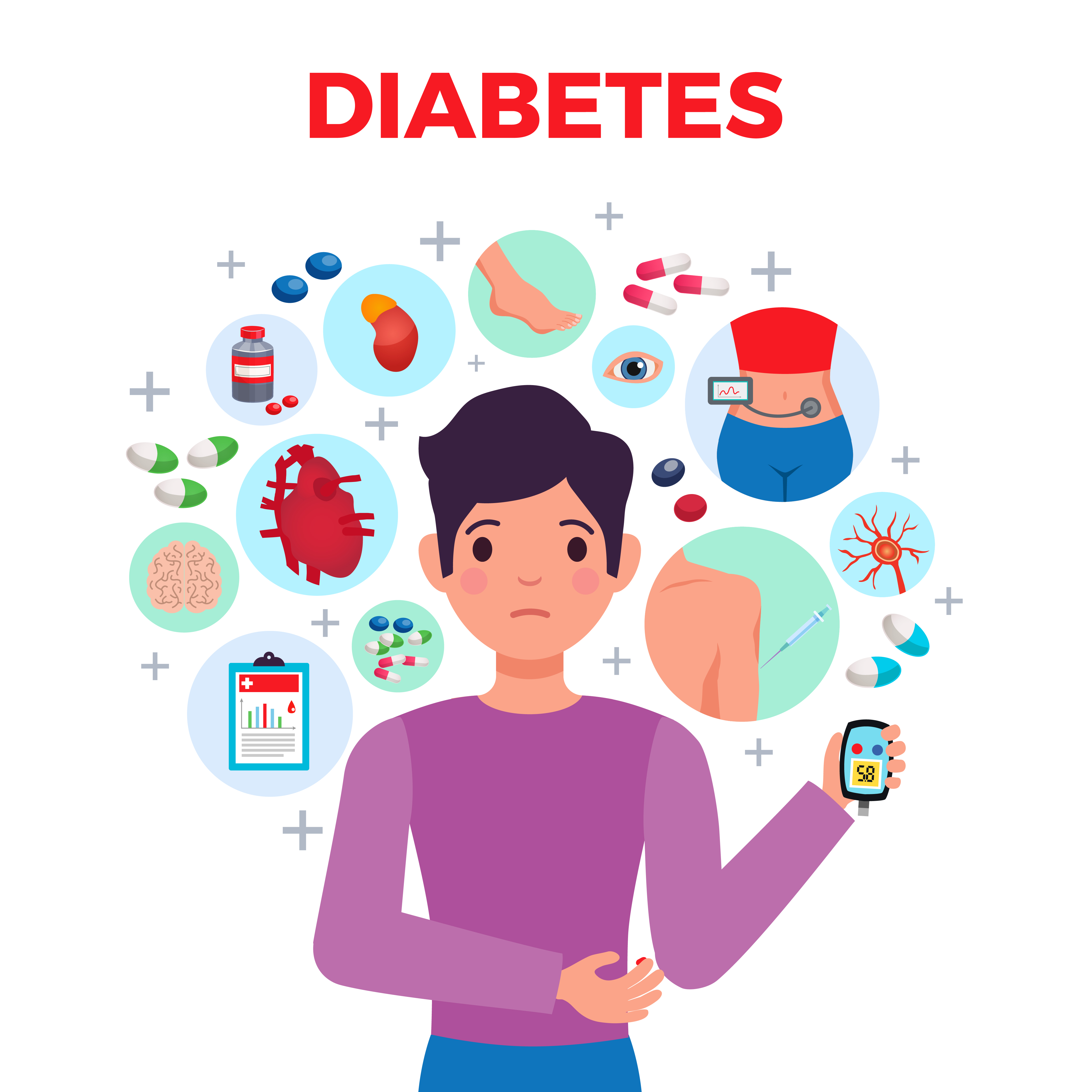 Cegah Diabetes Melitus dengan 6 Langkah Sehat