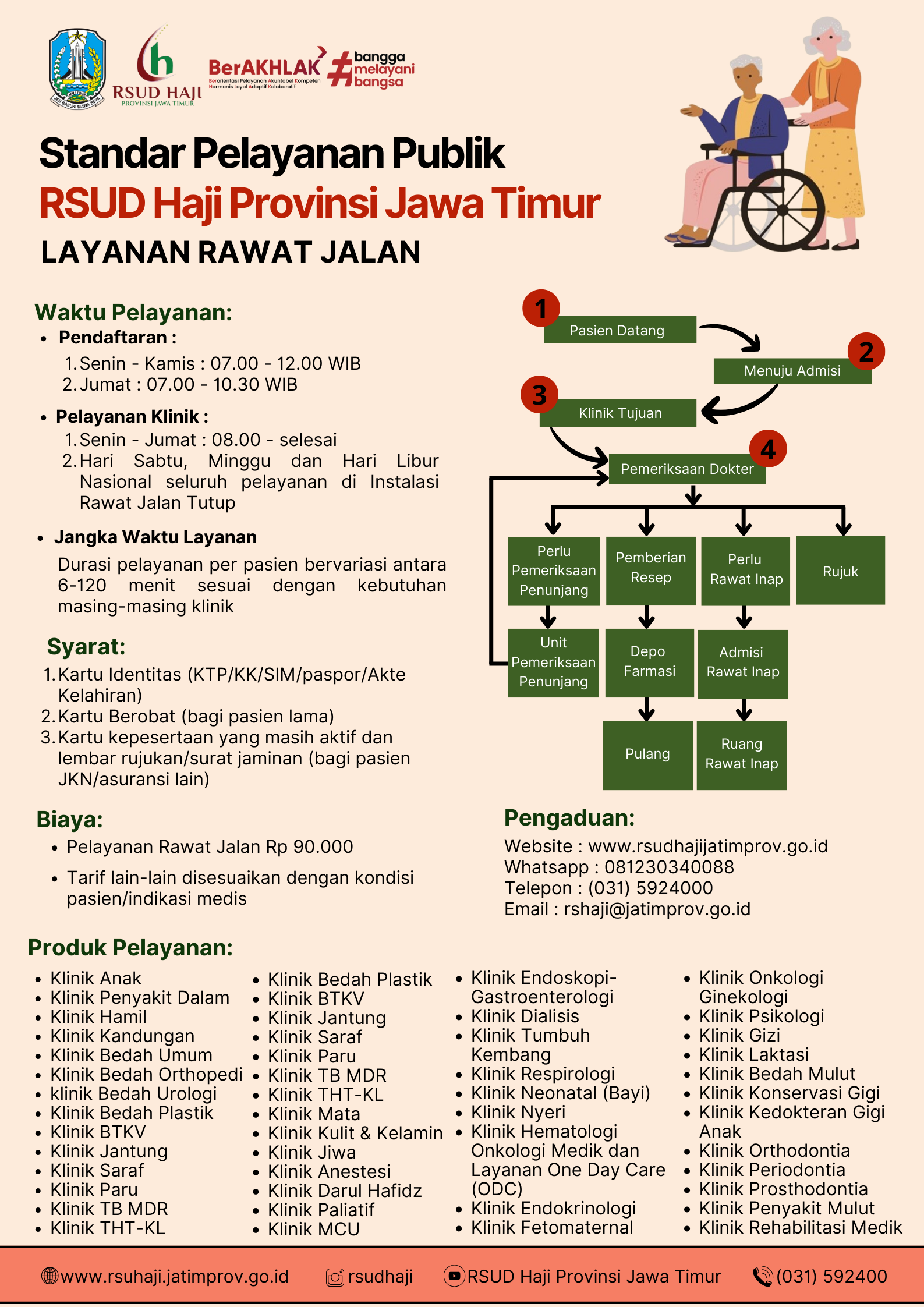 account holder image