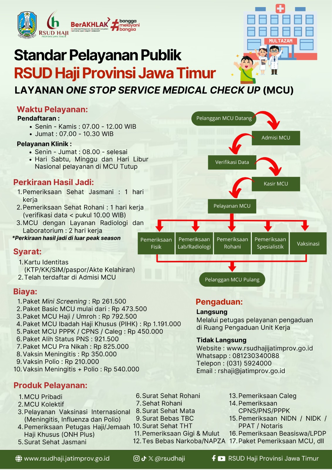 account holder image